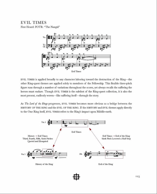 lord of the rings score analysis