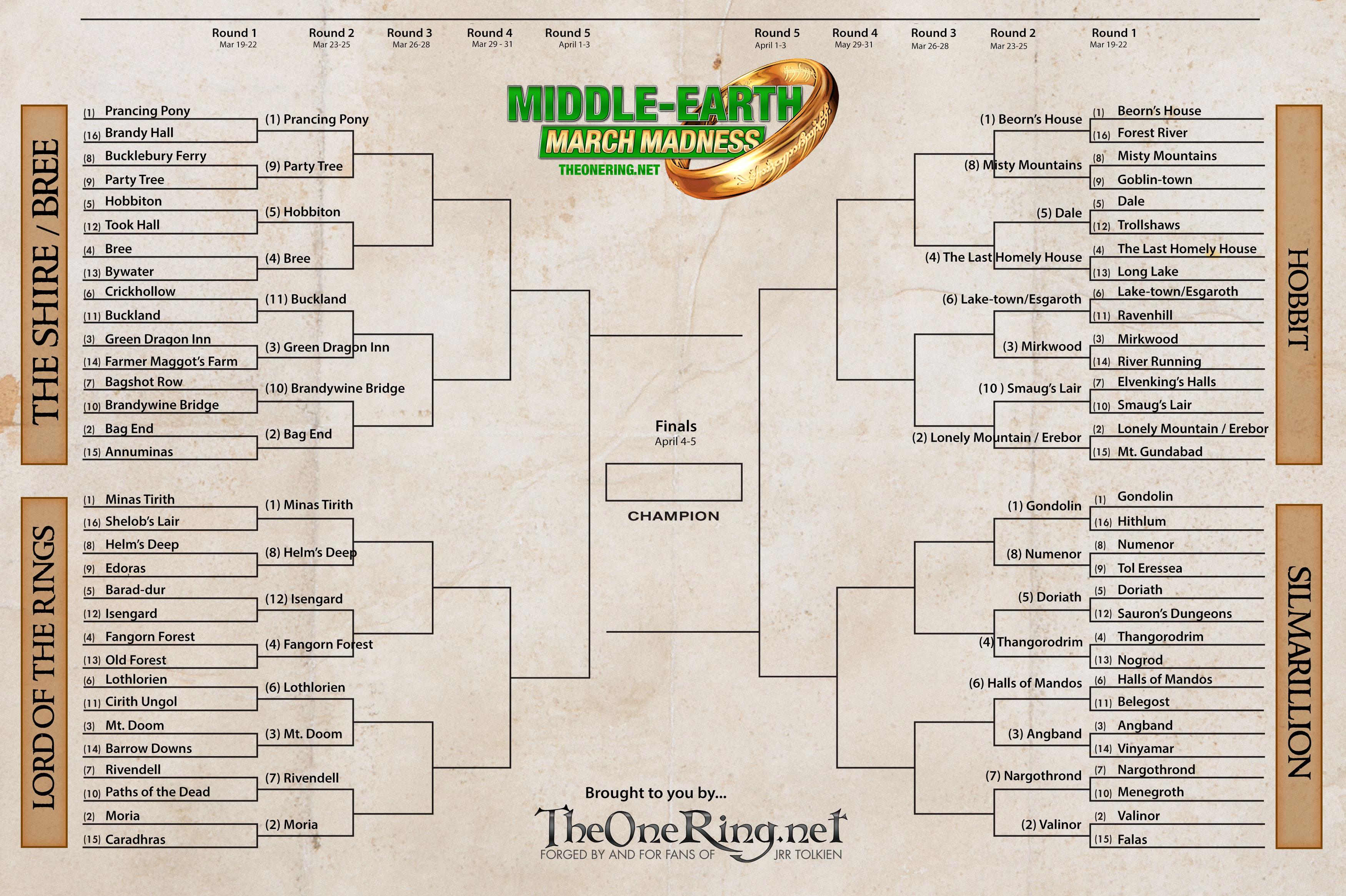 Middle Earth March Madness 2019 - Round 2 Match-ups Graphic