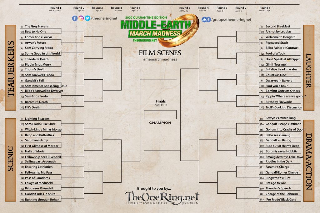 Film Scenes - Middle-earth March Madness 2020
