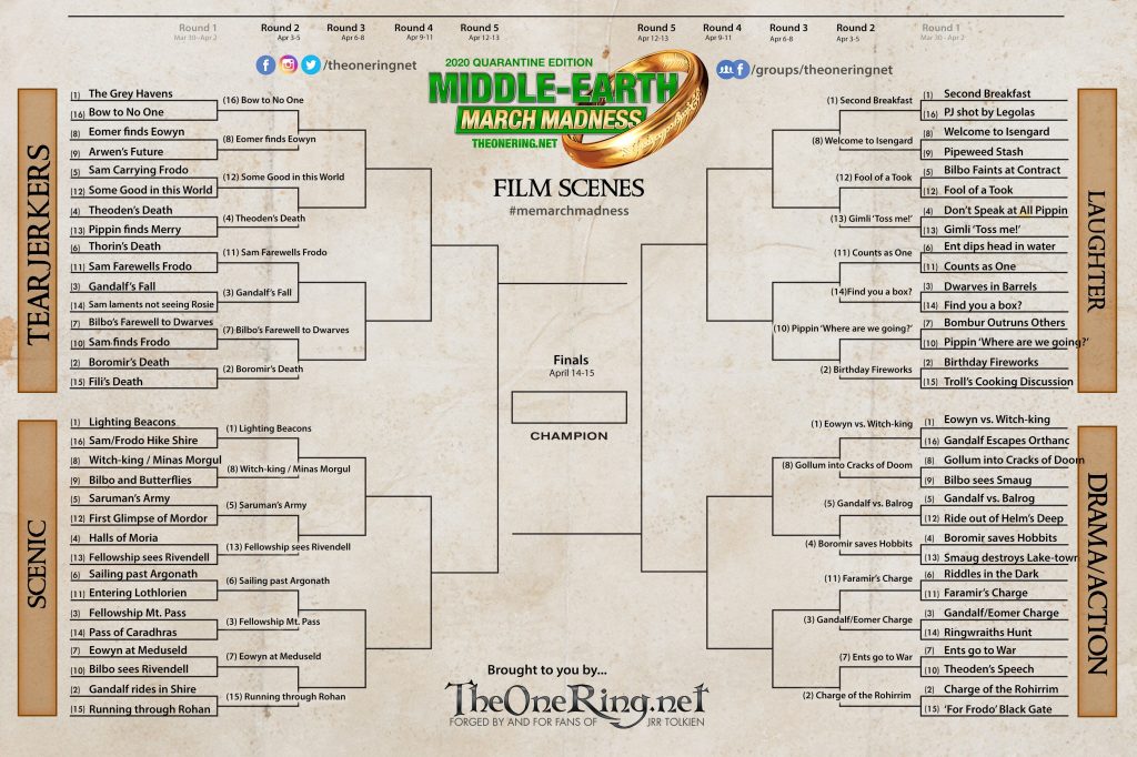 Round 2 of Middle-earth March Madness the 2020 Quarantine Edition