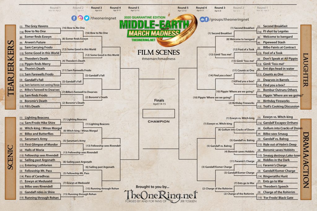 Middle-earth March Madness 2020 - Round 3 - Sweet Sixteen