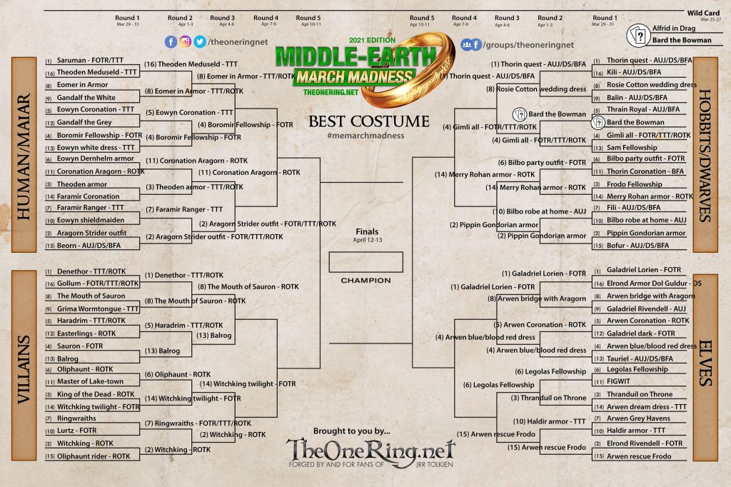 The Middle-earth March Madness bracket for 2021, showing the costumes still in play for the Sweet Sixteen round.