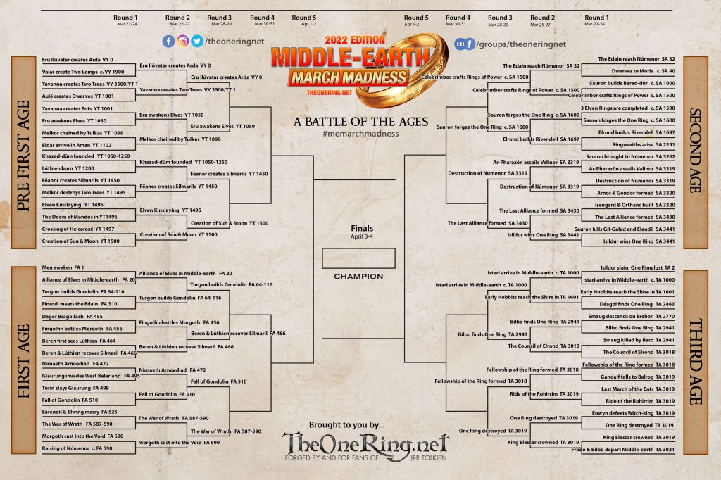 Click this image for the full version of the Round 2 Bracket in Middle-earth March Madness.