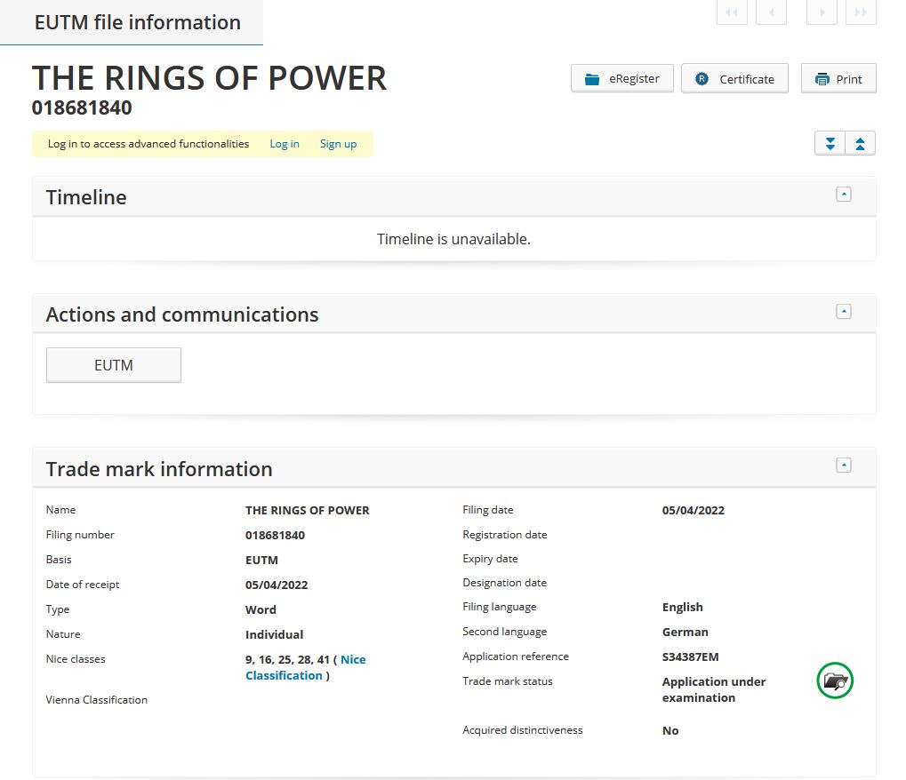 Lord of the Rings: The Rings of Power Timeline - Key Events and