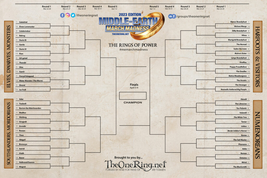 POLL: Best “Lord of the Rings”/”The Hobbit” Character