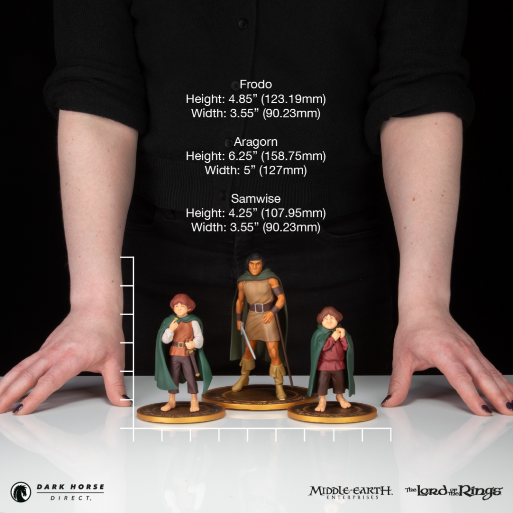 Display of figure measurements: Frodo 4.85 in (123.19 mm) high by 3.55 in (90.23 mm) wide; Aragorn 6.25 in (158.75 mm) high by 5 in (127 mm) wide; Samwise 4.25 in (107.95 mm) high by 3.55 in (90.23 mm) wide. Three LOTR figurines on bases with measurement overlays; hands of a person resting on a white table; logos for Dark Horse Direct, Middle-earth Enterprises, and The Lord of the Rings.