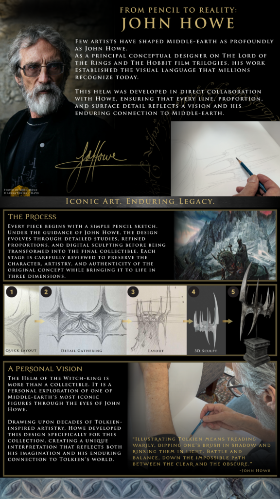 Portrait of John Howe with text about his Middle-earth art and legacy, promotional banner style.